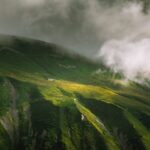 Above The Ground